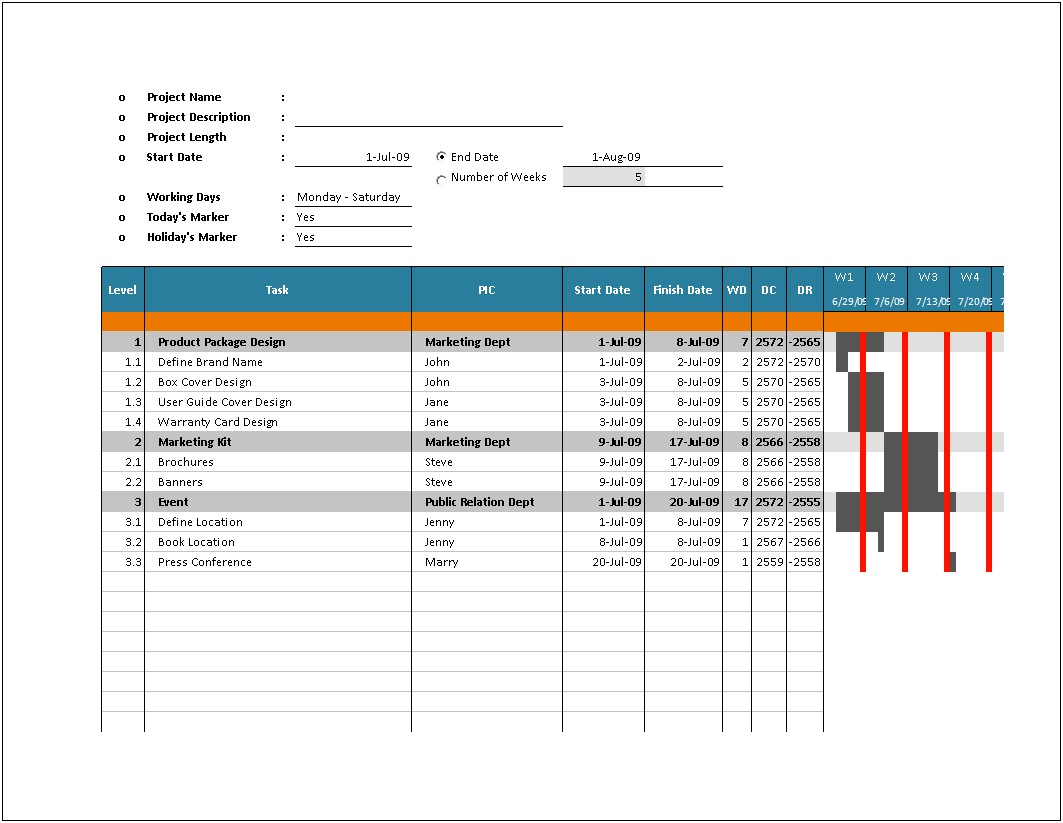 Gantt Chart Excel Hours Template Download