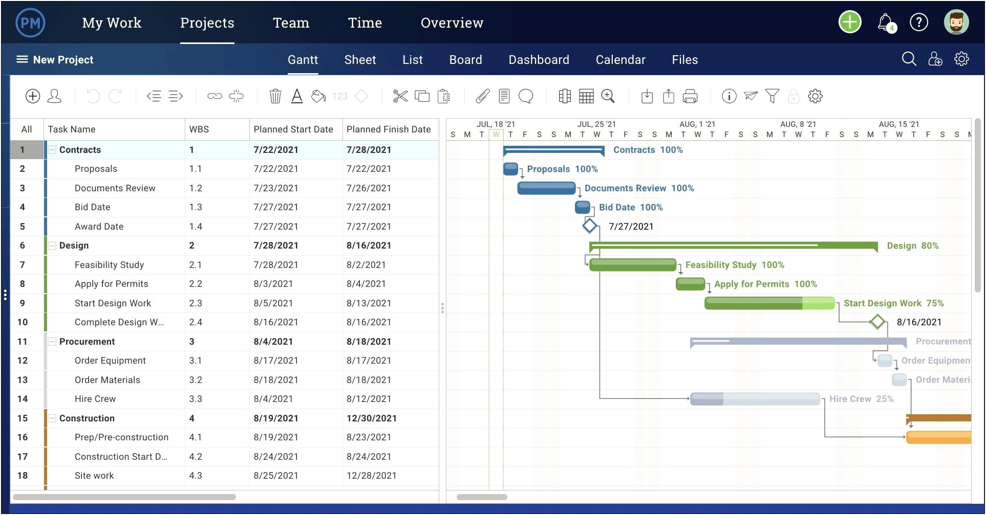 Gantt Chart Template Excel 2013 Download
