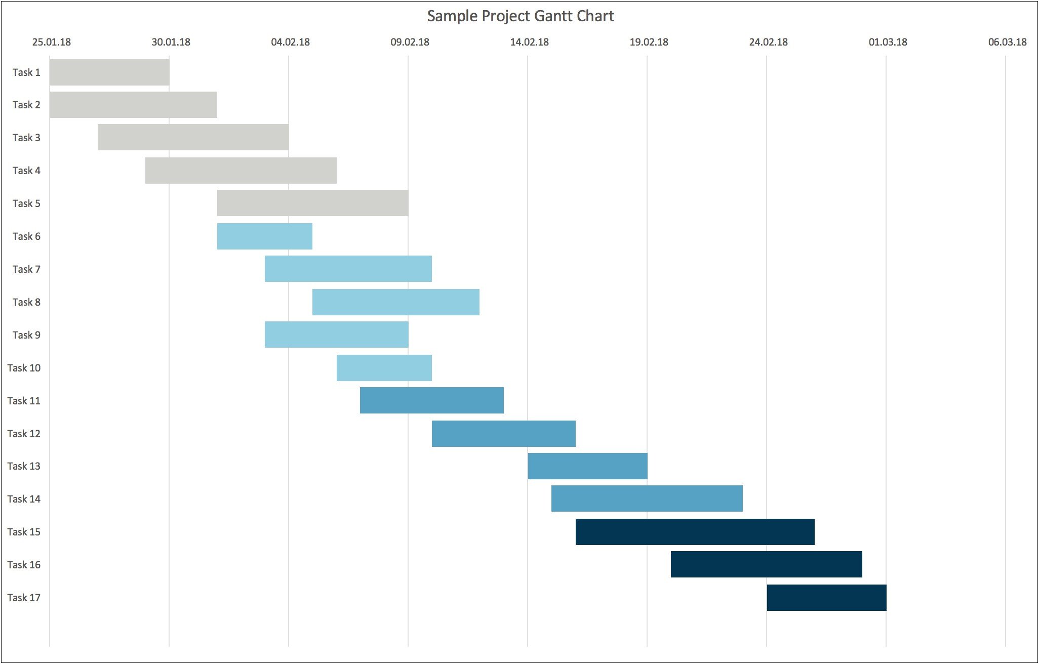 Gantt Chart Template For 1 Year Project Download