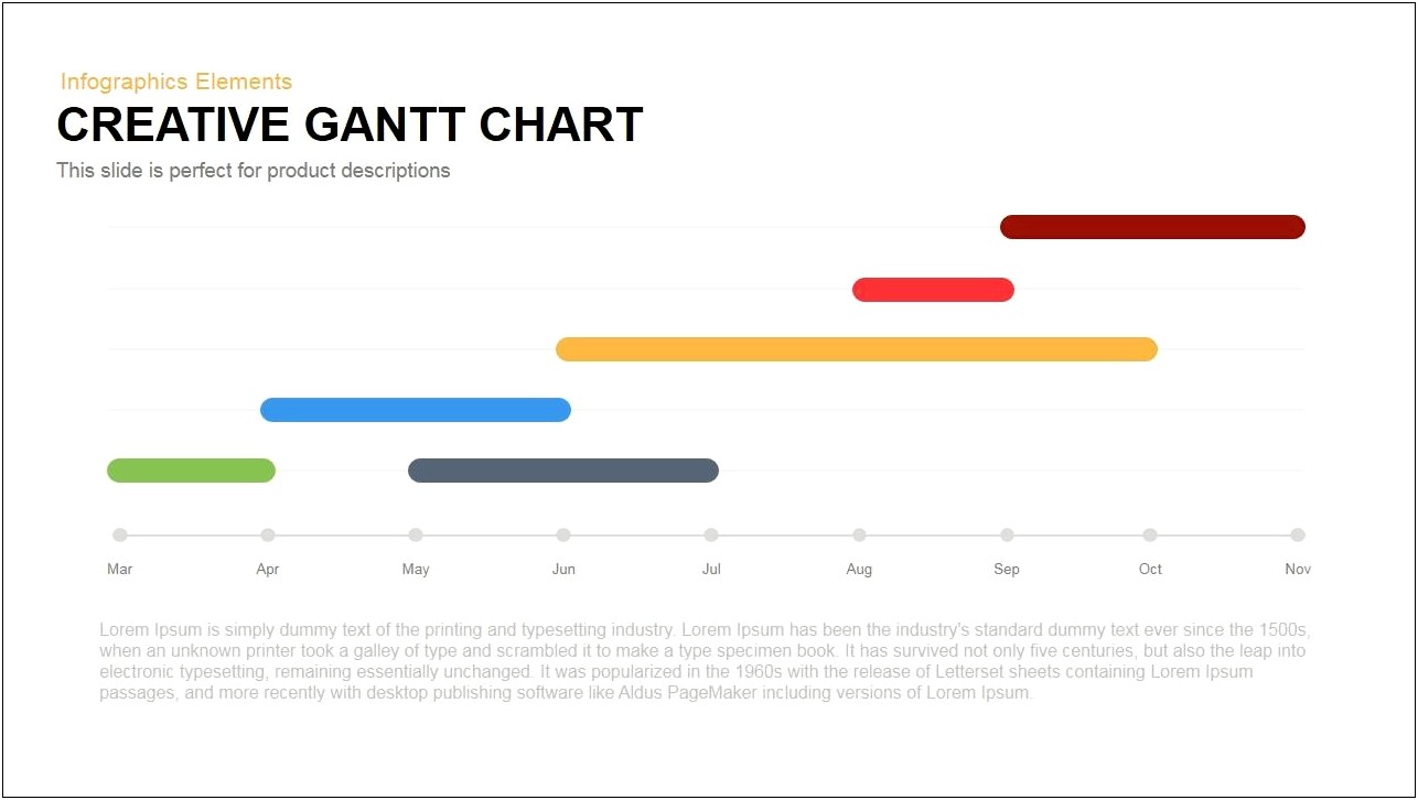 Gantt Chart Template Mac Free Download