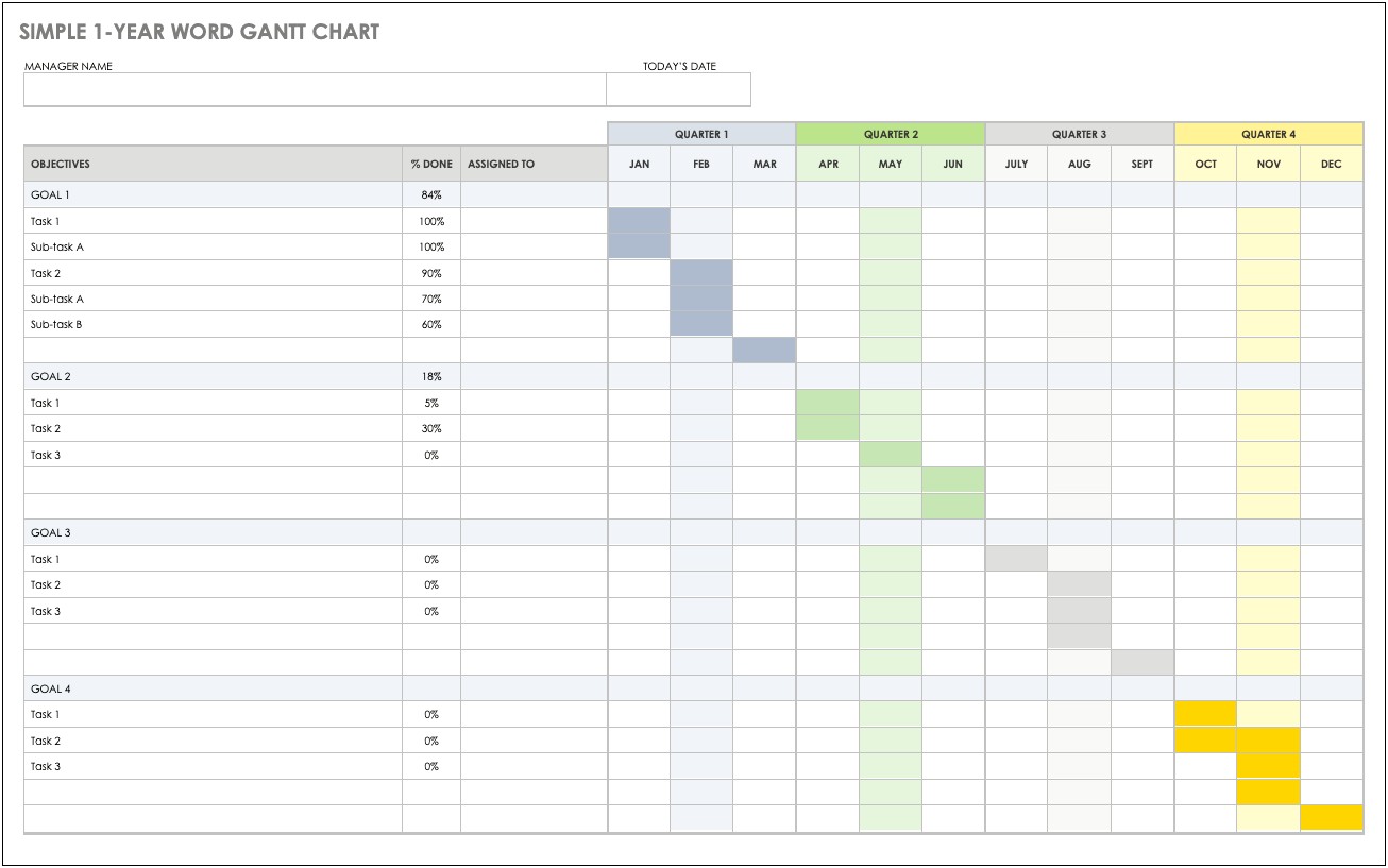Gantt Chart Template Microsoft Word 2010