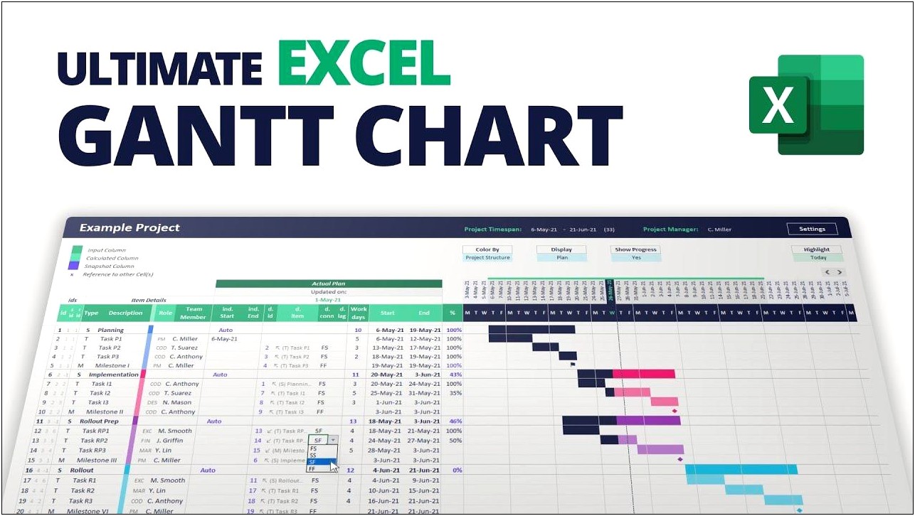 Gantt Project Planner On Excel 2013 Template Download