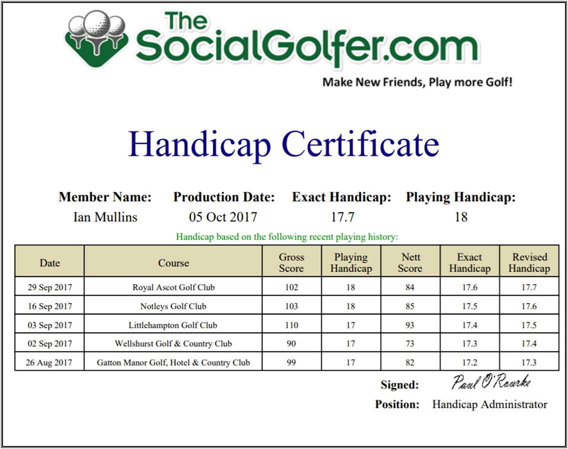 Golf Handicap Certificate Template Free Download