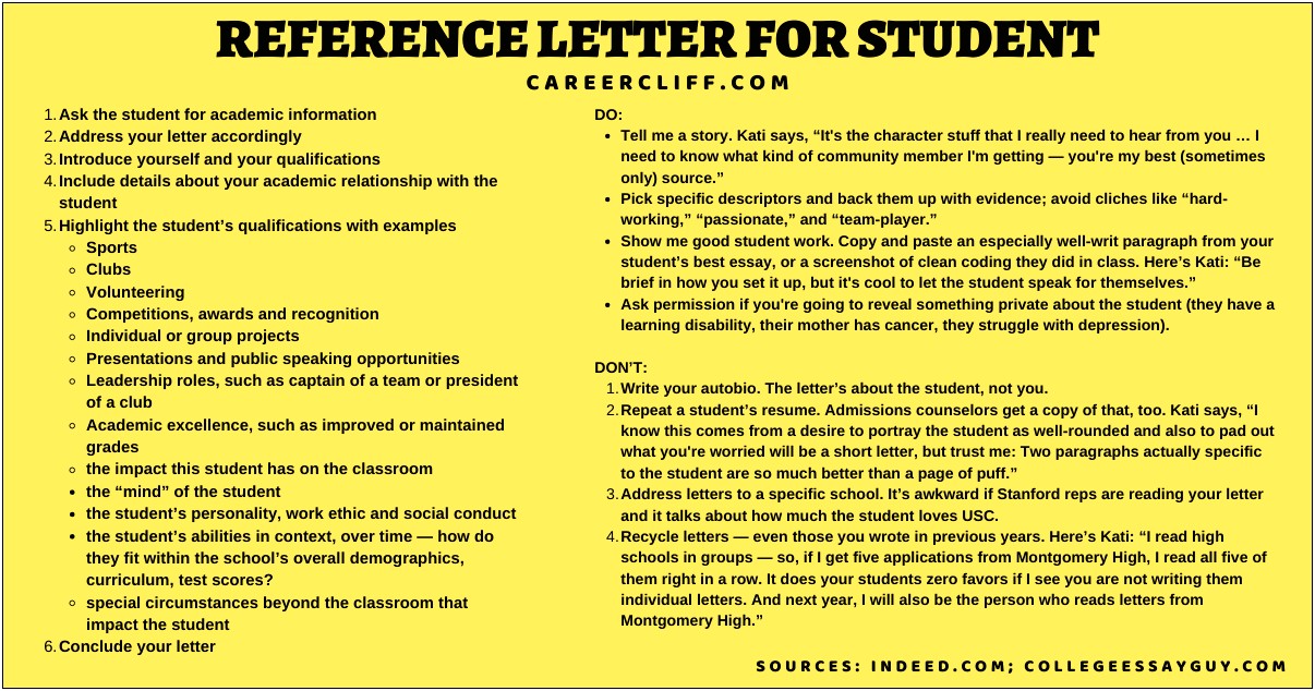 Graduate School Letter Of Recommendation Word Template