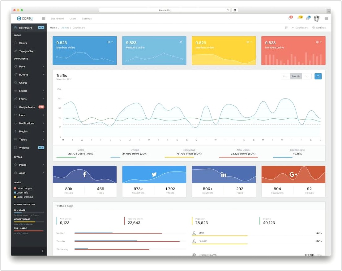 Html5 Responsive Admin Template Free Download