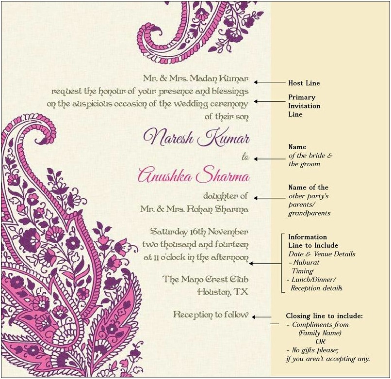 Indian Wedding Invitation Cards Wordings In Hindu