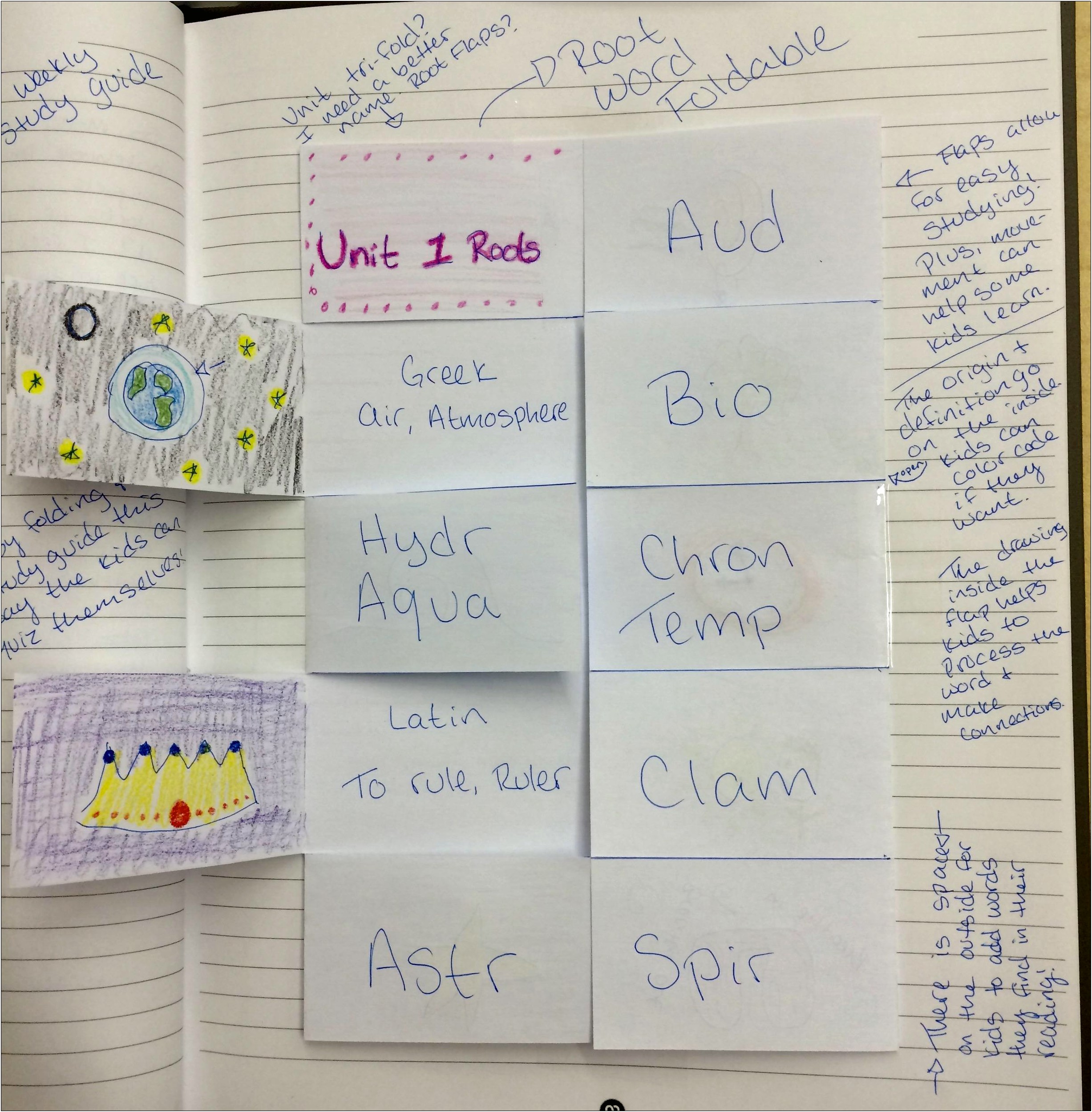 Interactive Notebook Vocabulary Foldable 6 Words Template