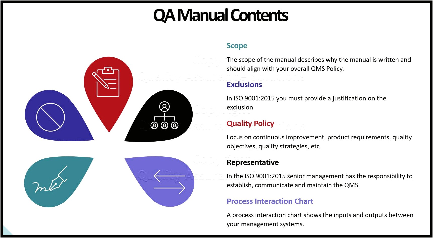 Iso 9001 Quality Manual Template Download