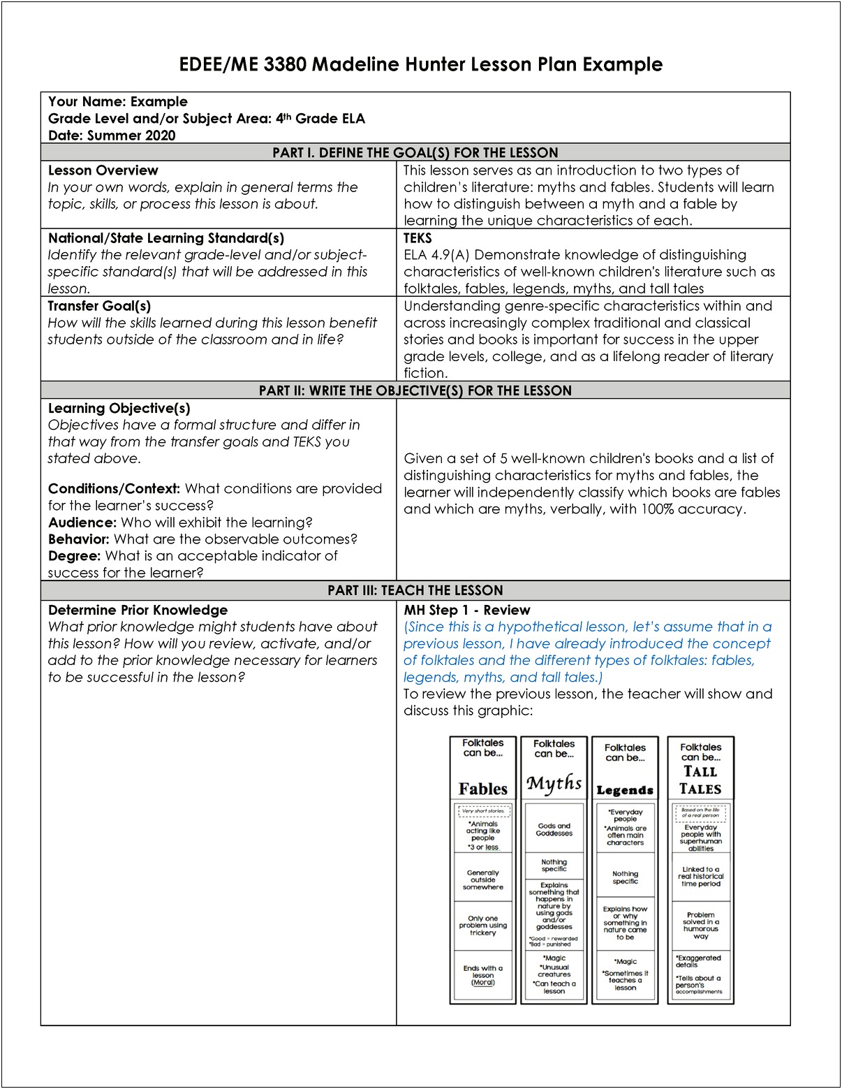 Lesson Plan Template Madeline Hunter Word