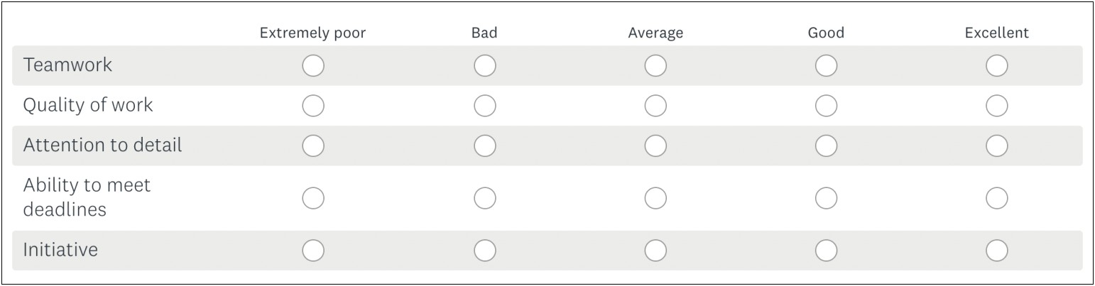Likert Scale Excellent Average Poor Word Templates