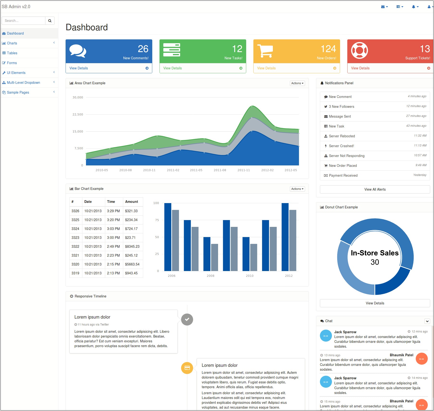 Management System Admin Template Free Download