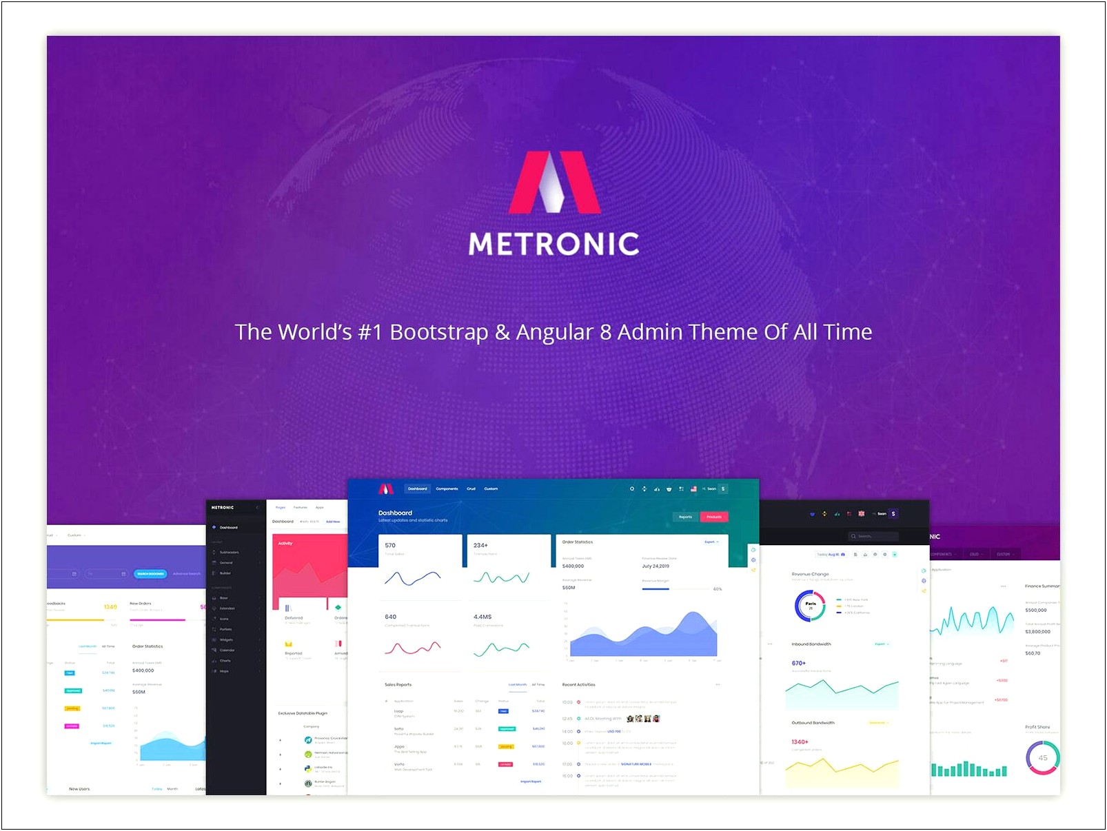 Metronic Responsive Admin Dashboard Template 3.6 Download