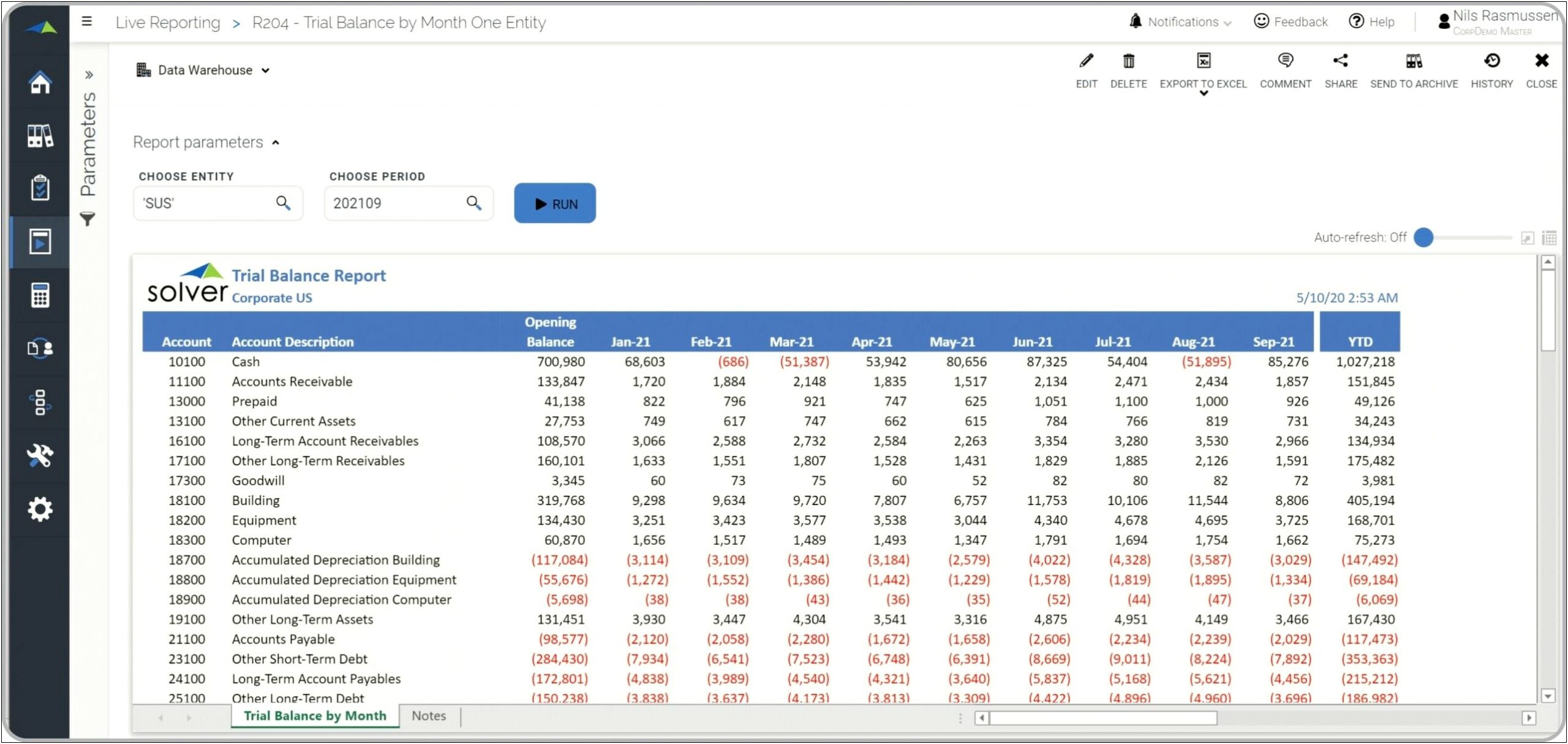 Microsoft Balance Sheet Template Download Center
