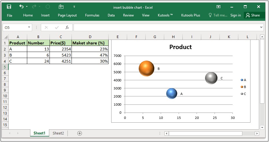 Microsoft Excel 2010 Chart Templates Download