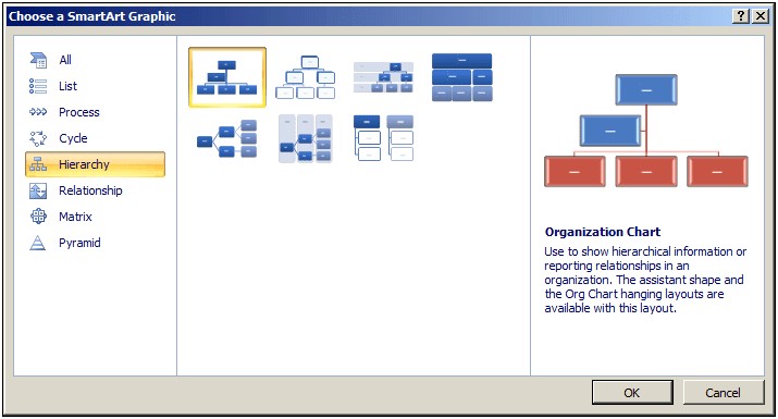 Microsoft Word 2003 Organizational Chart Template
