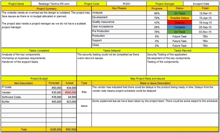 Microsoft Word Project Status Report Template