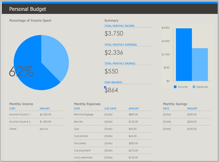 Monthly Budget Template Download For Mac