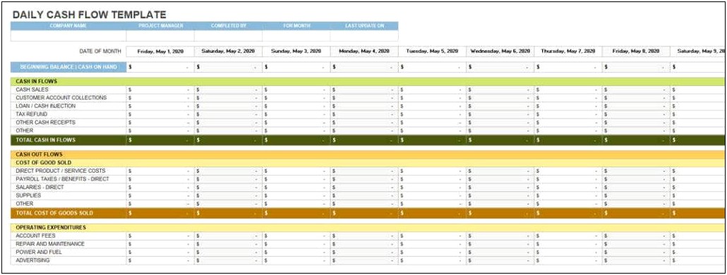Monthly Cash Flow Template Excel Download