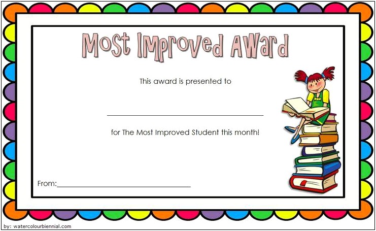 Most Improved Student Certificate Template Word