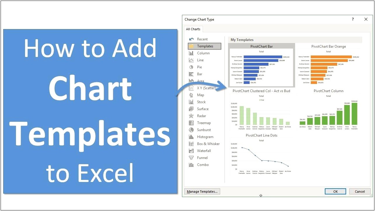 Ms Excel Chart Template Free Download