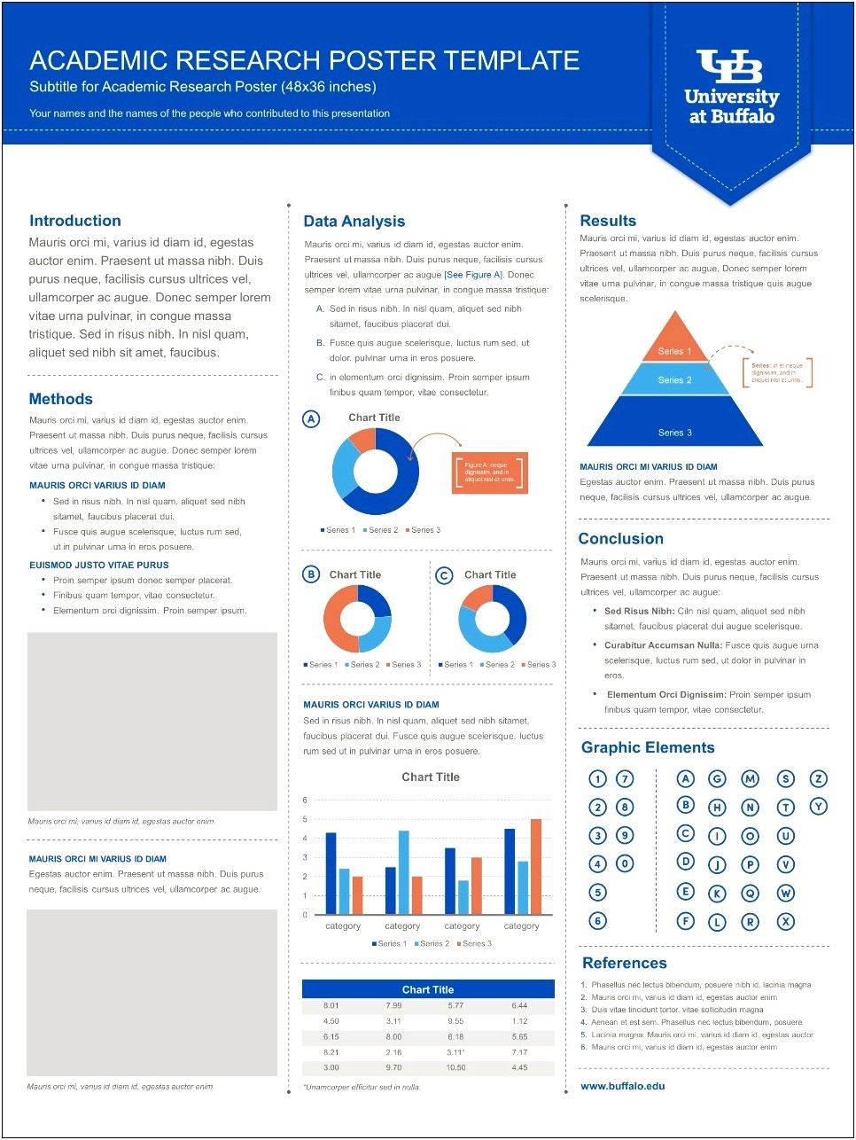 Poster Presentation Template 48x36 Free Download
