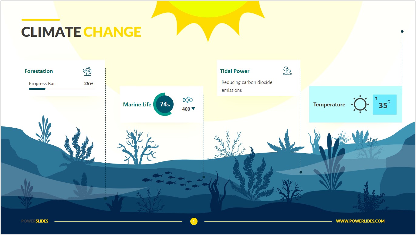 Powerpoint Template Free Download Climate Change