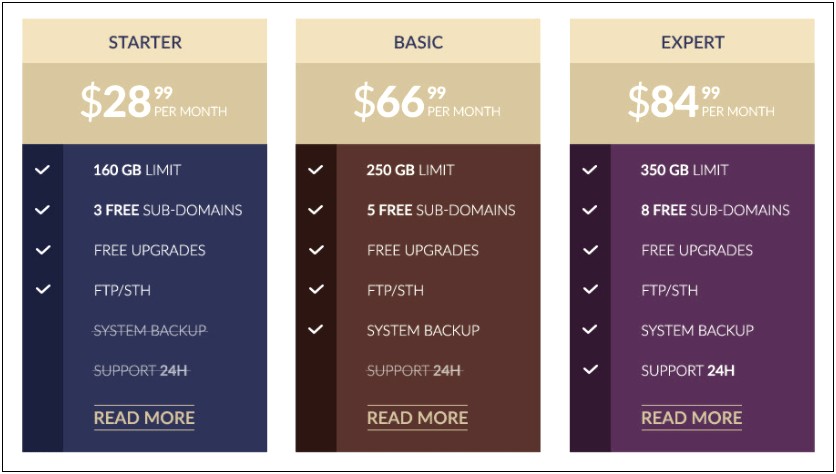 Pricing Table Template Free Download Word