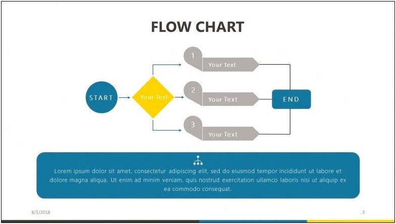 Process Flow Chart Template Powerpoint Download