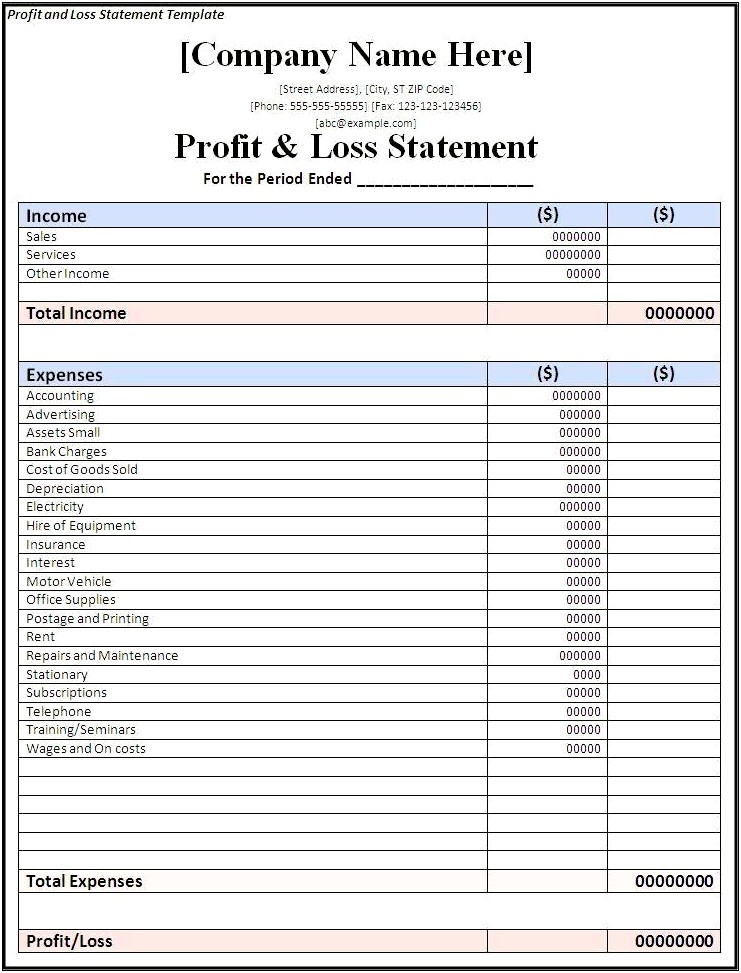 Profit And Loss Statement Template Simple Download