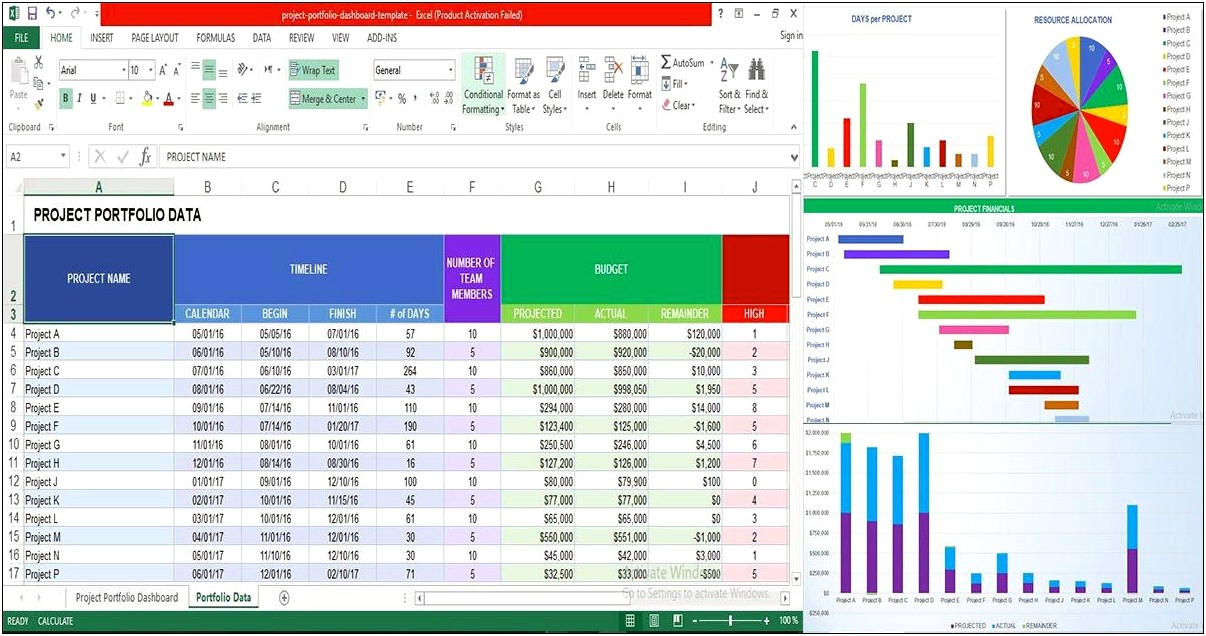 Project Portfolio Management Excel Template Download