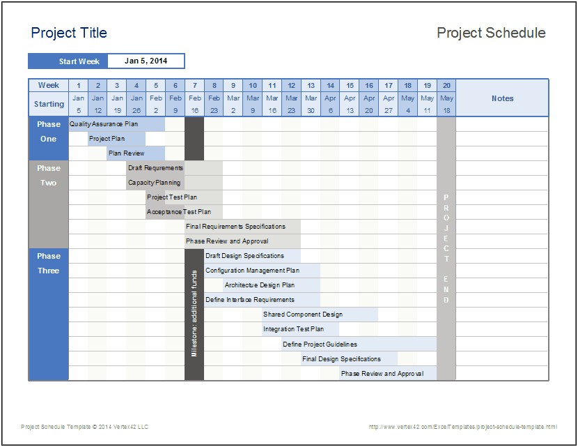 Project Time Management Template Free Download