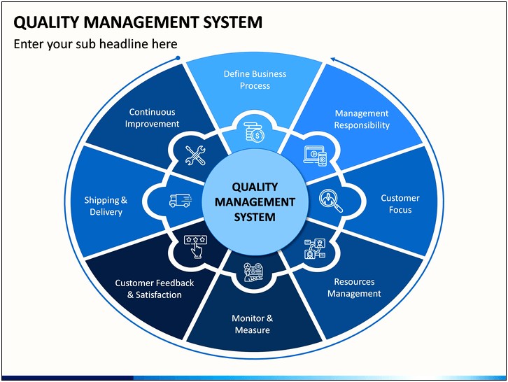 Quality Management System Template Free Download