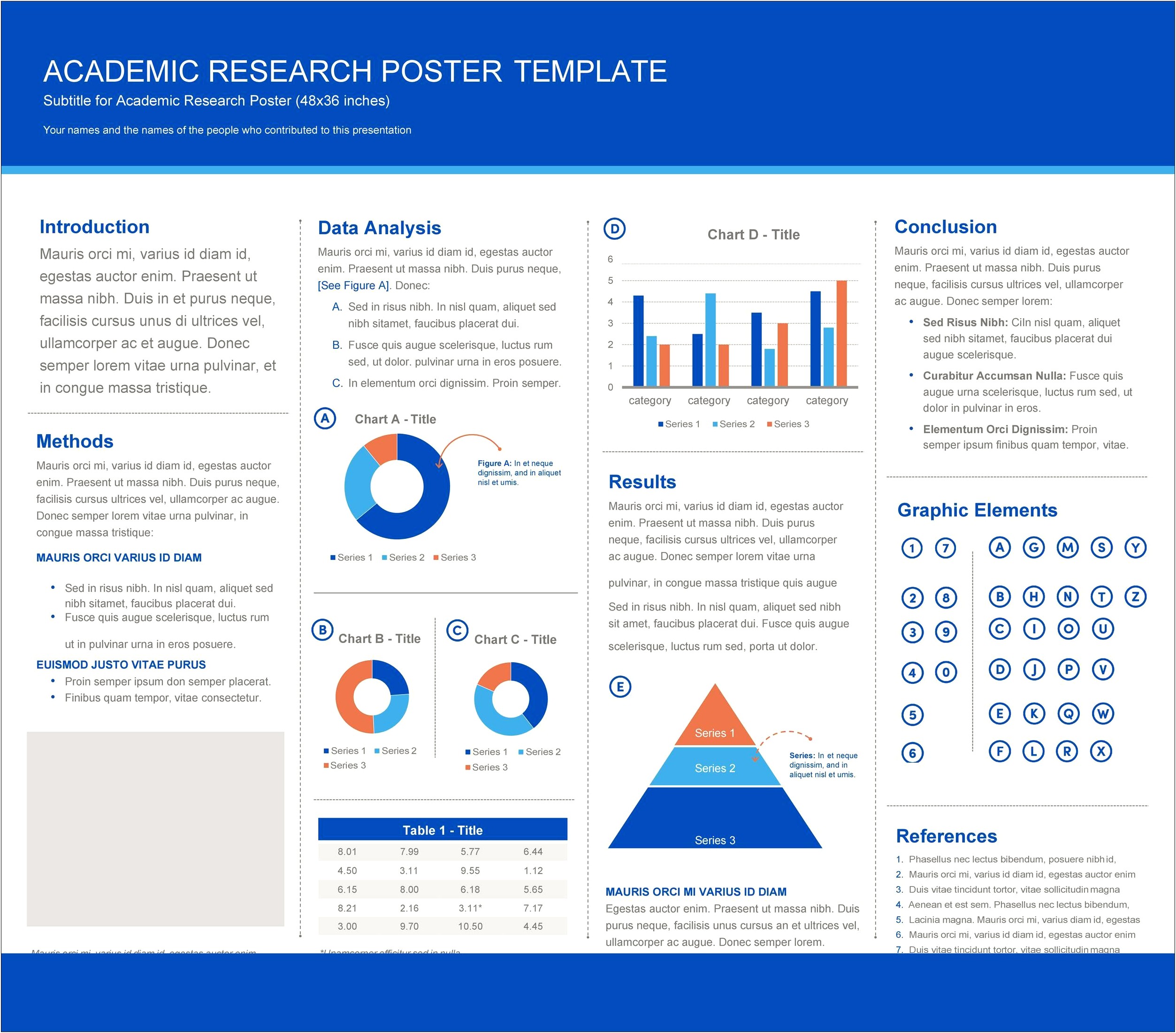 Research Poster Template Free Download A0
