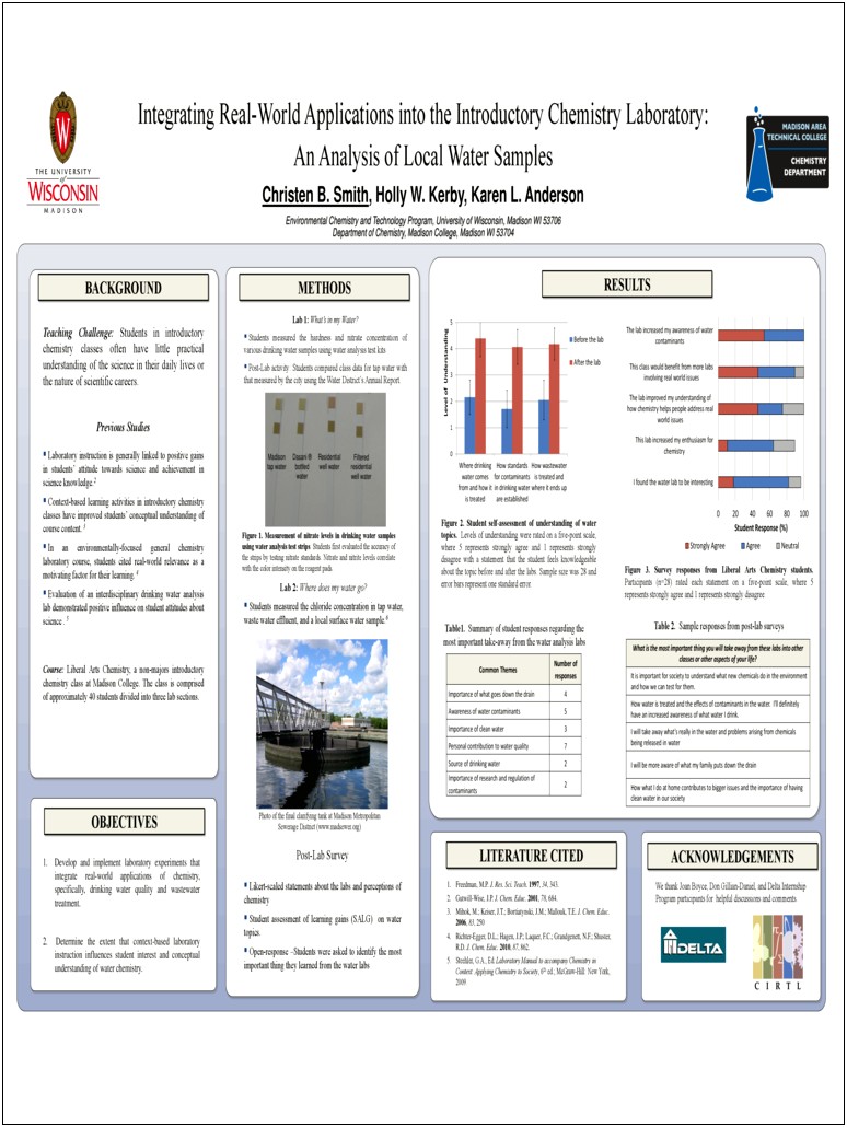 Research Poster Template Free Download A1