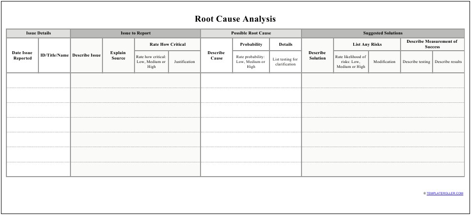 Root Cause Analysis Template Excel Download