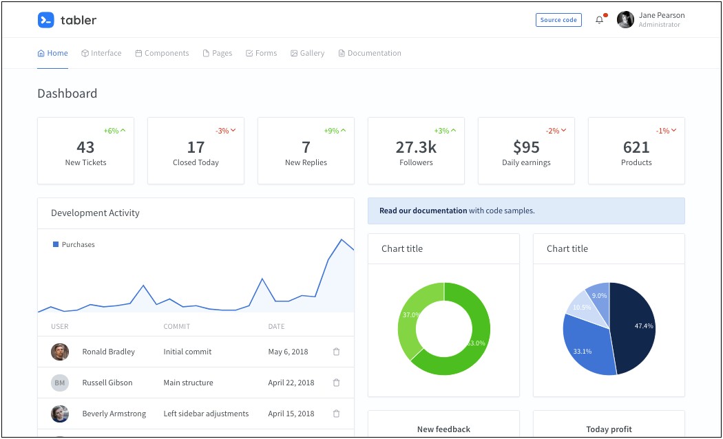 Simple Bootstrap Admin Templates Free Download