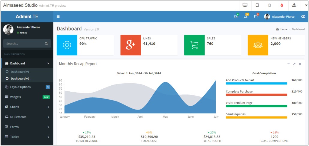 Simple Html Dashboard Templates Free Download
