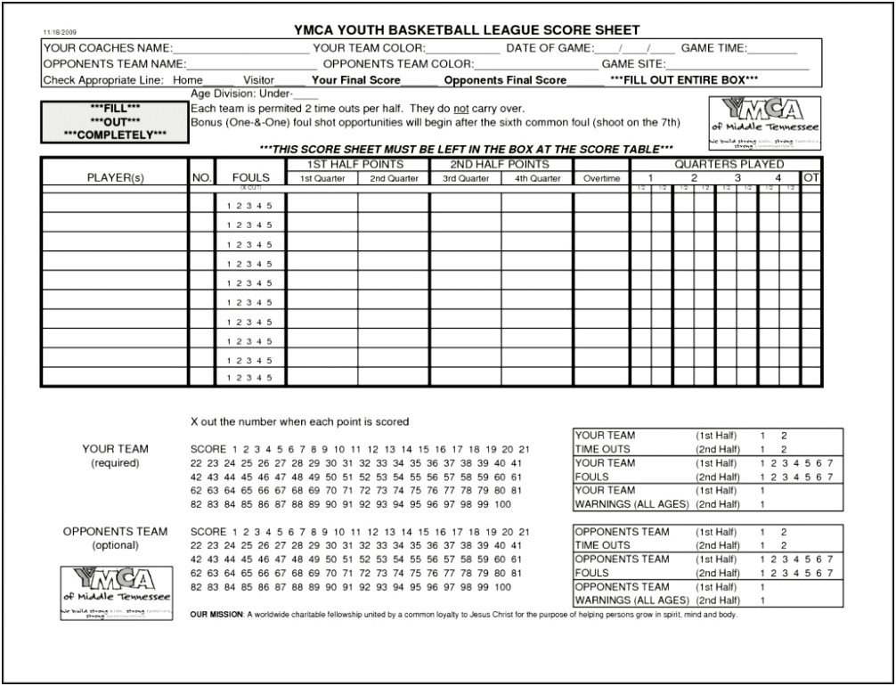 Soccer Player Scouting Report Template Download