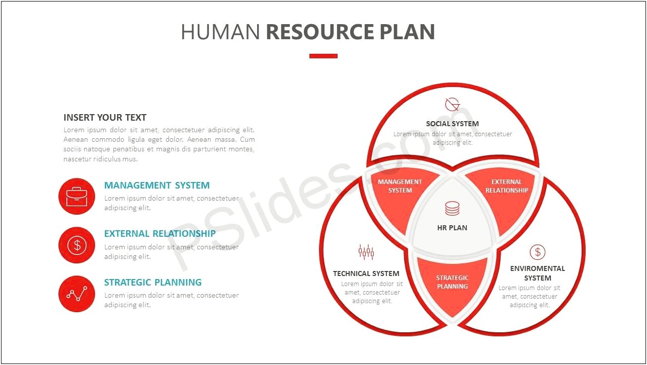 Succession Planning Template Powerpoint Download Free
