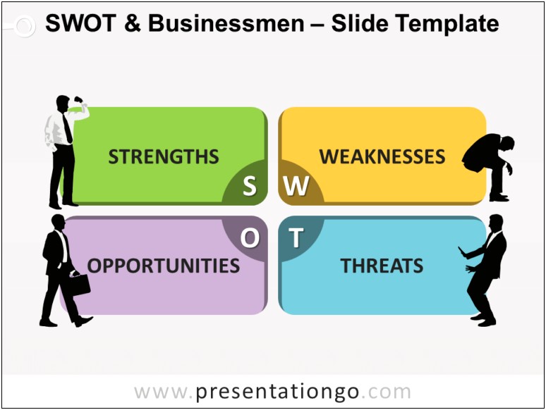 Swot Analysis Ppt Template Download Free