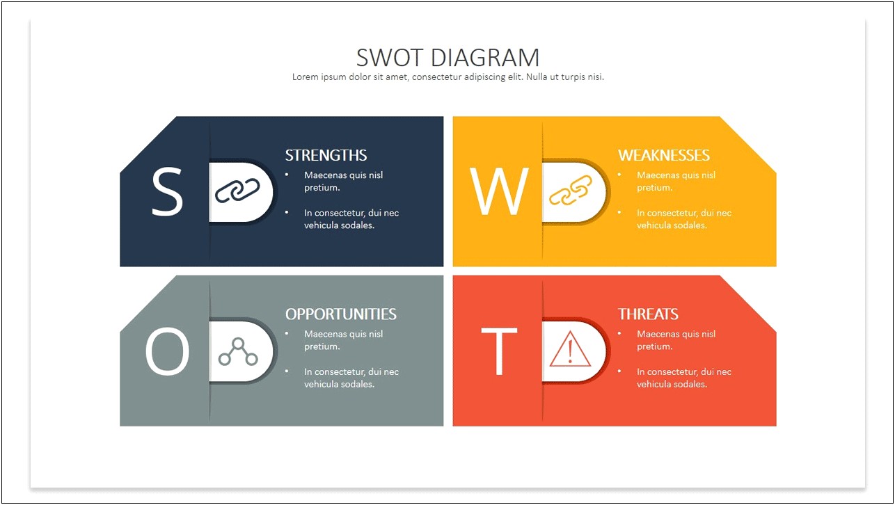 Swot Analysis Template For Microsoft Word