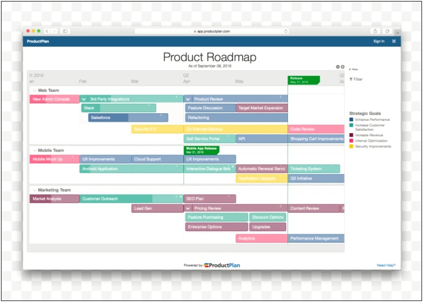 Technology Roadmap Template Excel Free Download