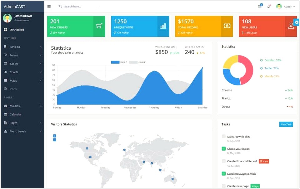 Template Admin Bootstrap 4 Free Download