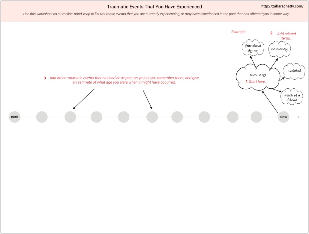 Template Timeline Birth To Now Download