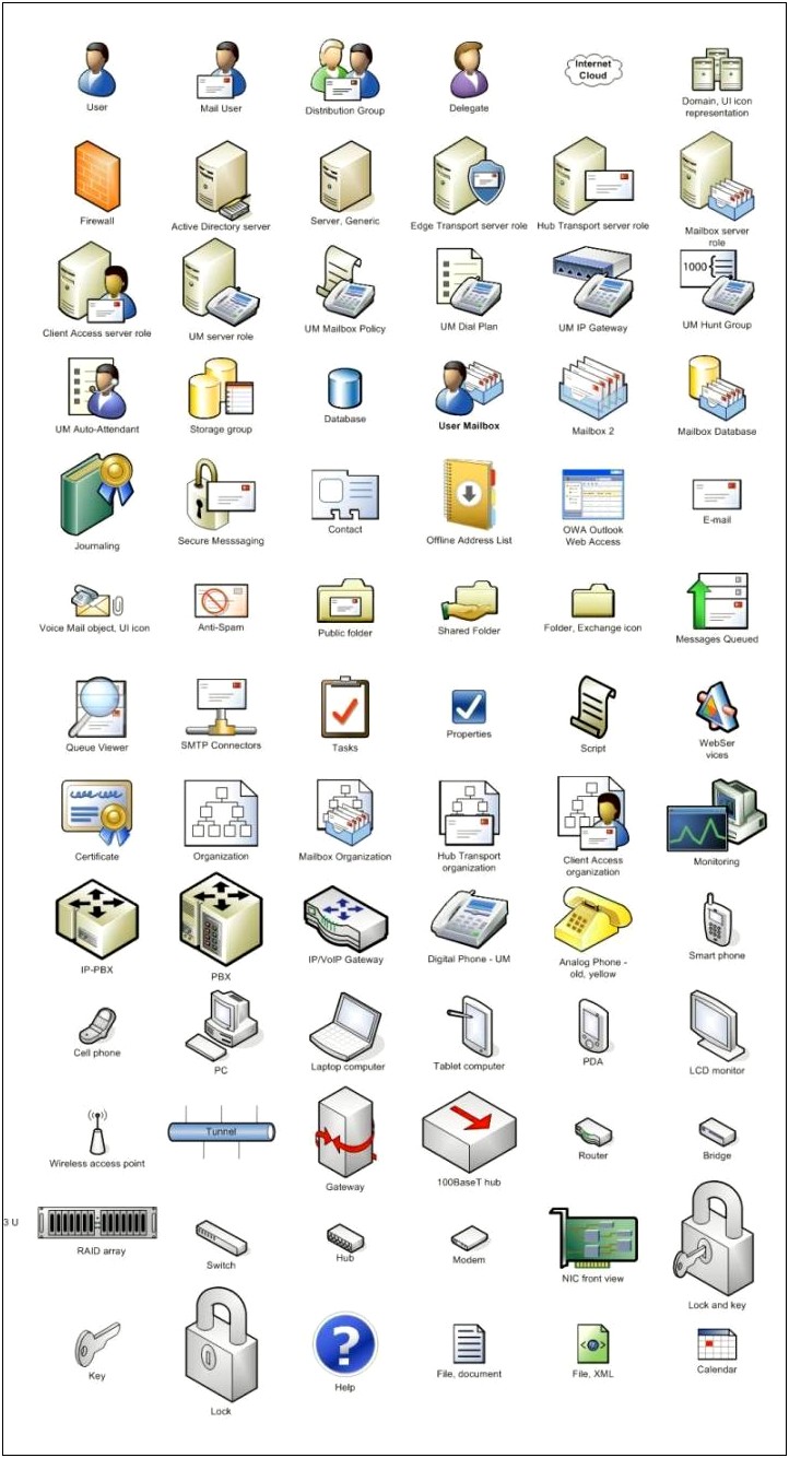 Visio Database Model Diagram Template Download 2007