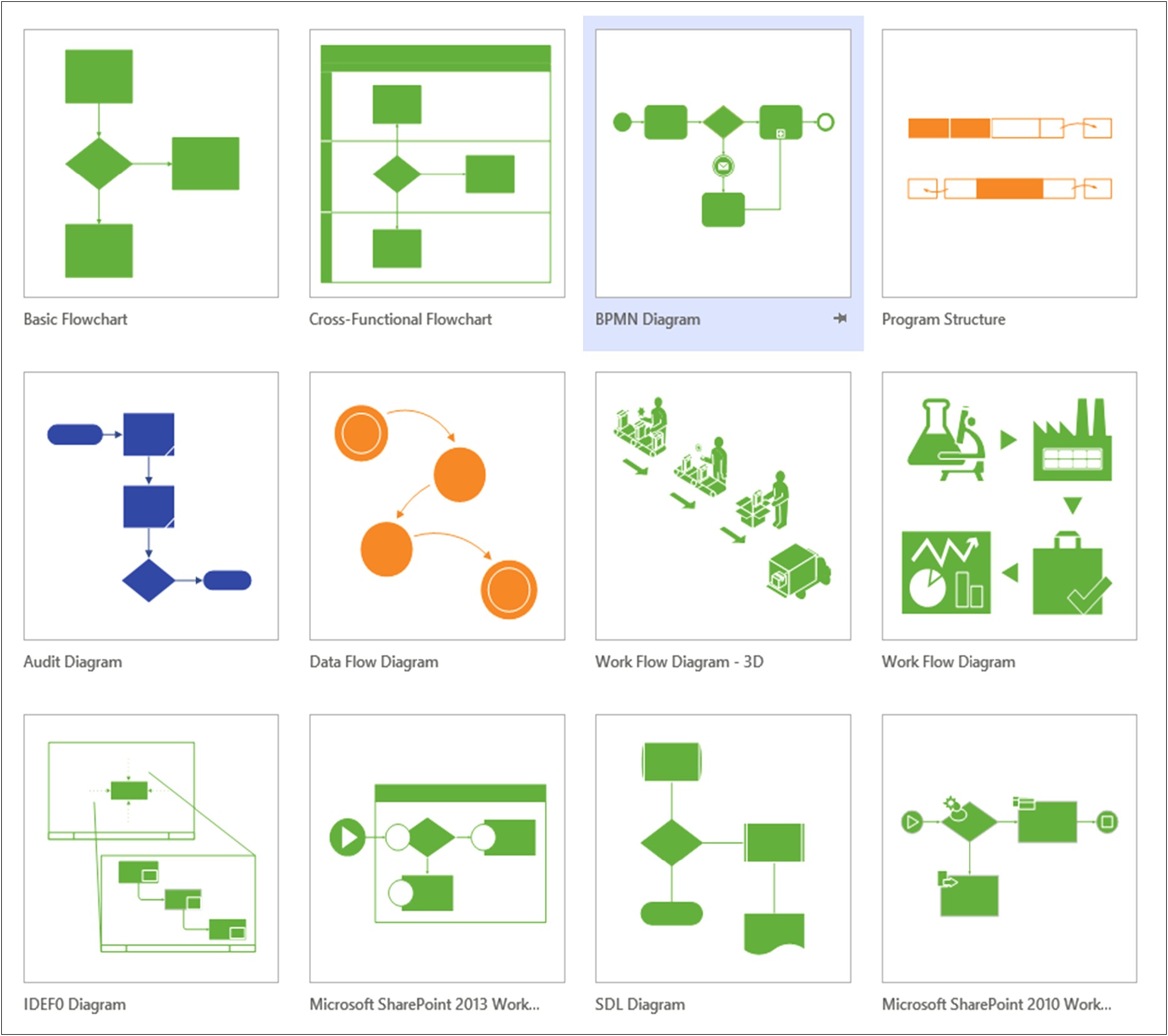 Visio Uml Sequence Diagram Template Download