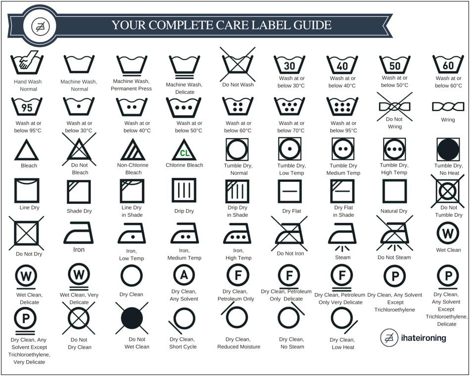 Wash Care Symbols Free Download Template