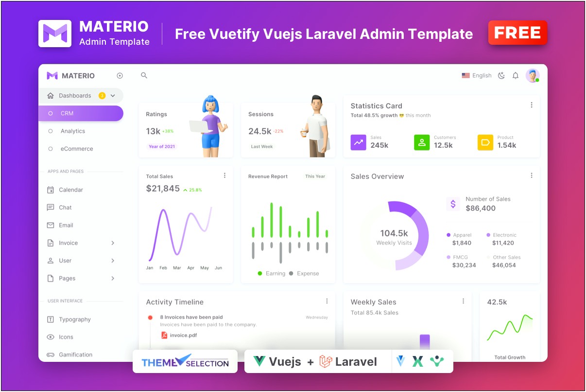 Web Application Admin Template Free Download