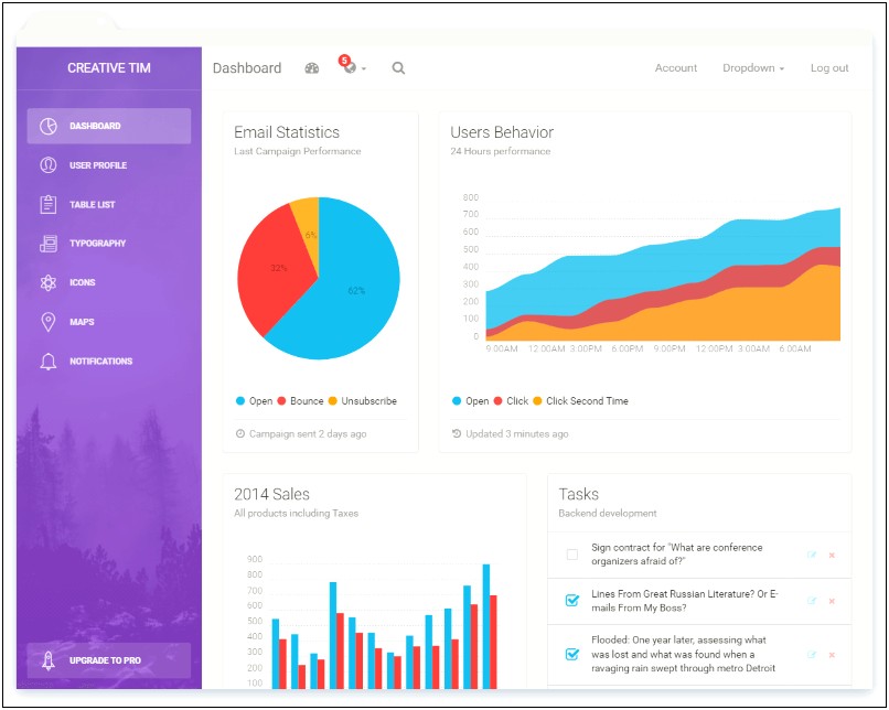 Webpro Admin Dashboard Template Free Download