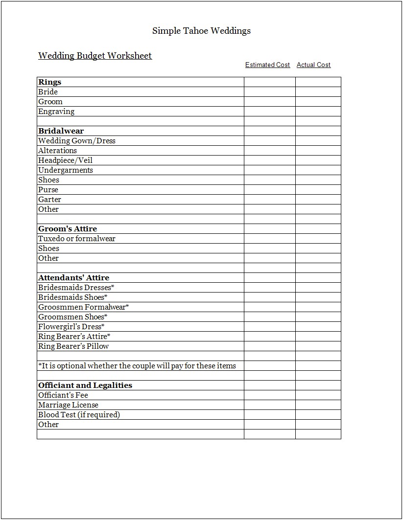 Wedding Budget List Template Excel Download